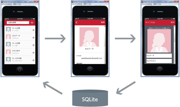 画面を遷移させよう!