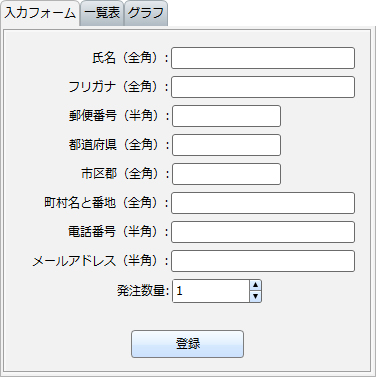プロジェクト