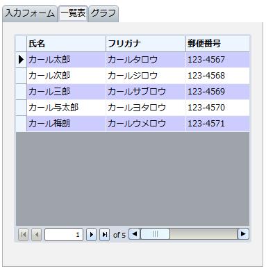 プロジェクト