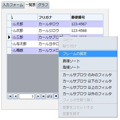 プロジェクト