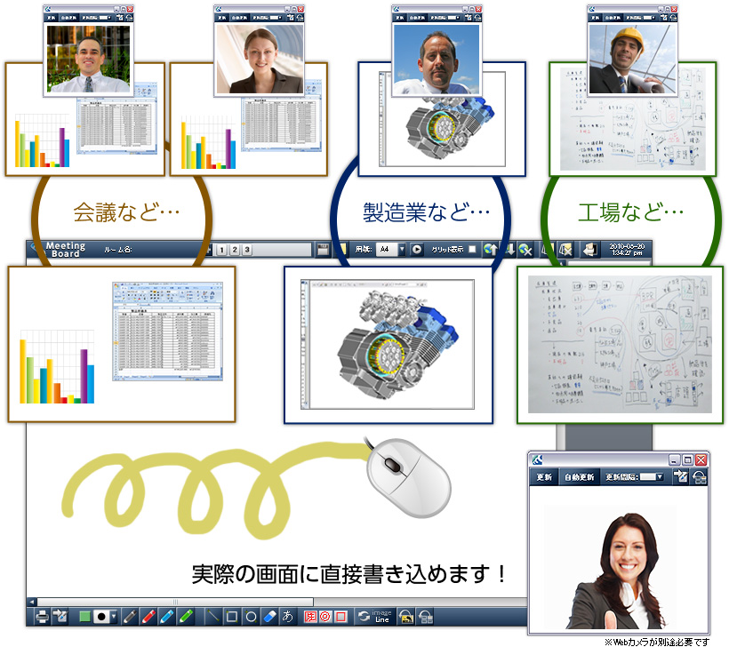 導入メリット・活用シーン
